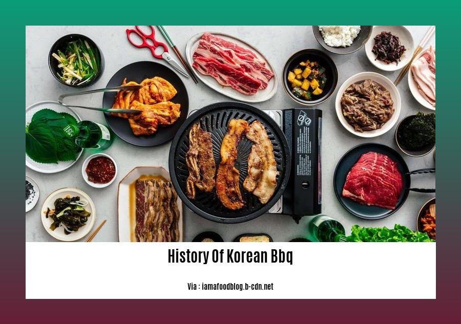 history of korean bbq