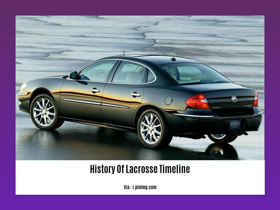 history of lacrosse timeline