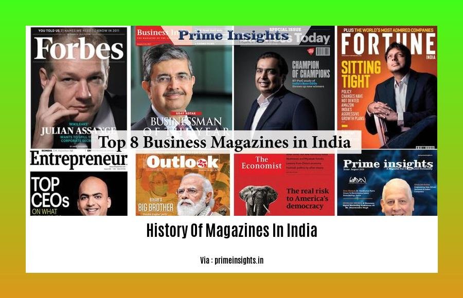history of magazines in india 2