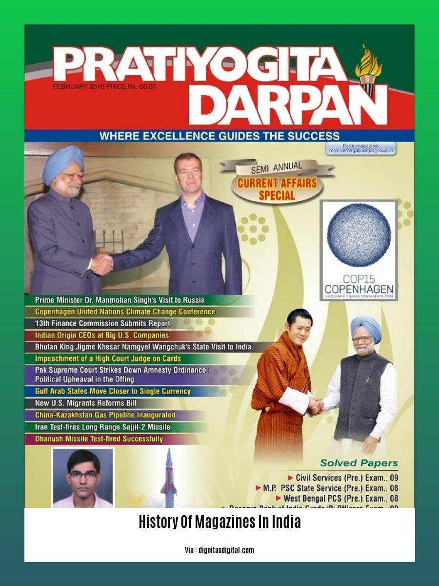 history of magazines in india