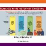 history-of-marketing-ss1_2