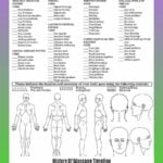 history-of-massage-timeline_2