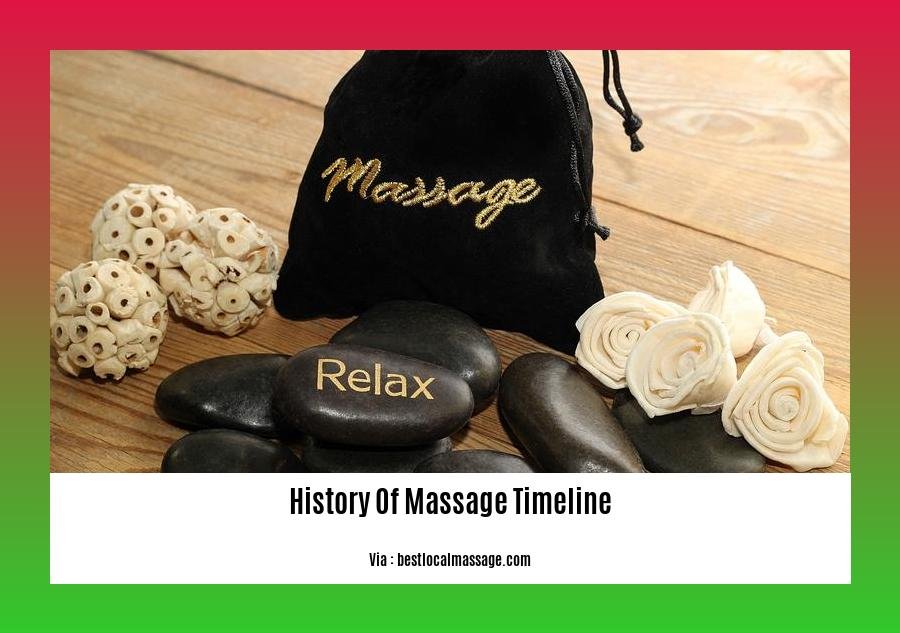 history of massage timeline