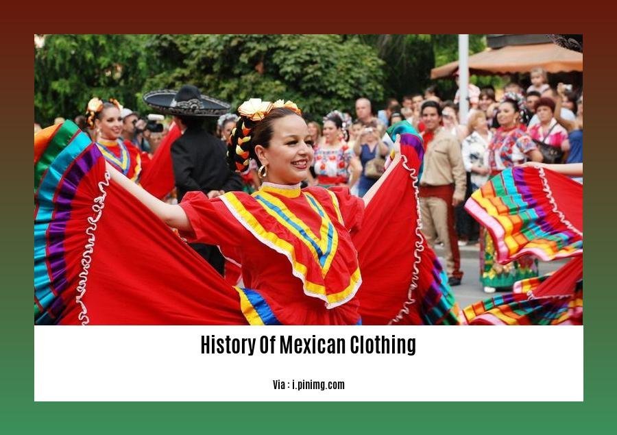 history of mexican clothing