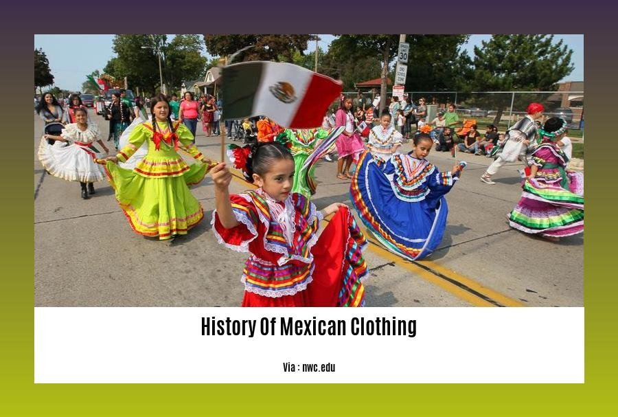 history of mexican clothing
