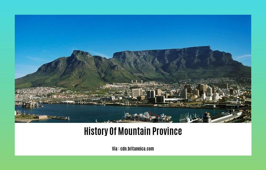 history of mountain province