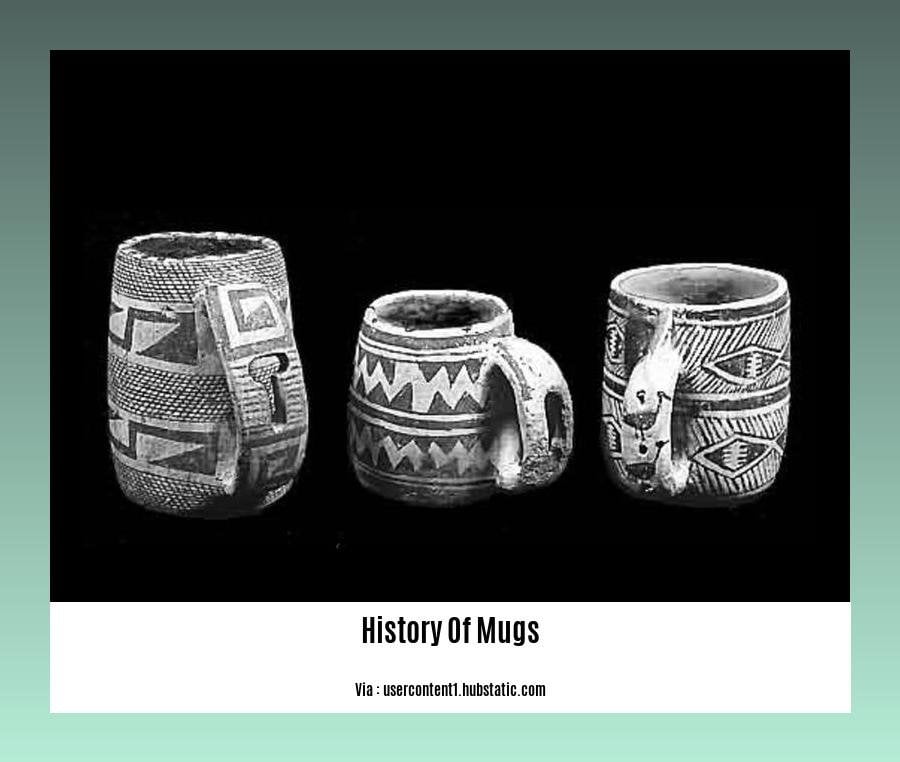 history of mugs