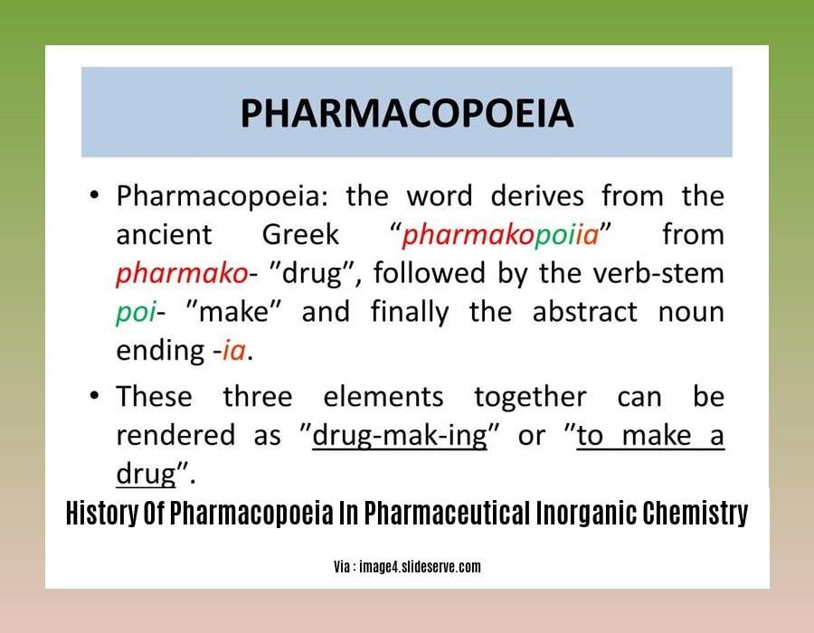 history of pharmacopoeia in pharmaceutical inorganic chemistry