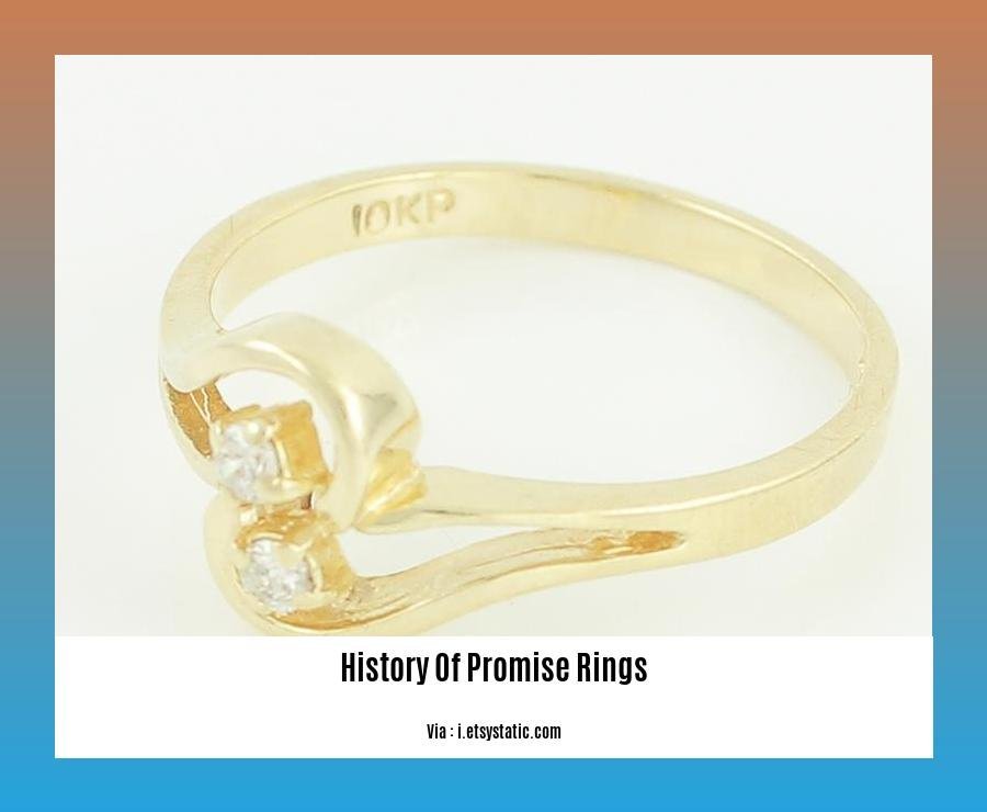 history of promise rings