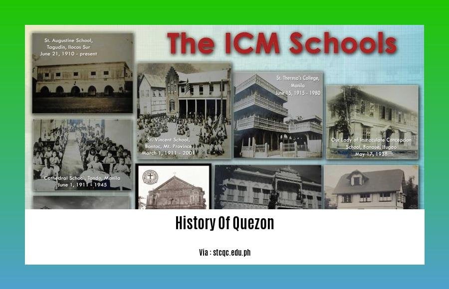 history of quezon