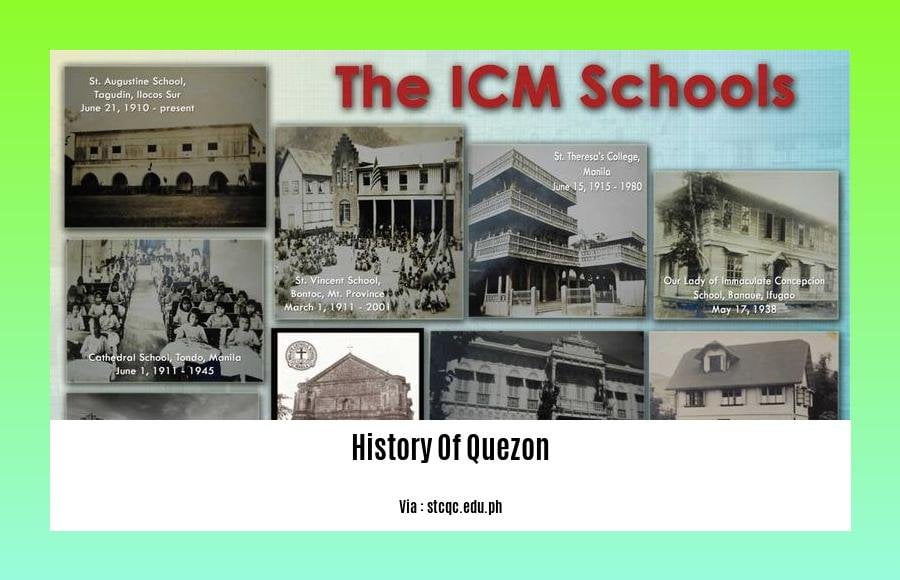 history of quezon