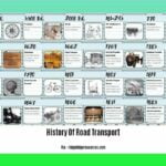 history-of-road-transport_2