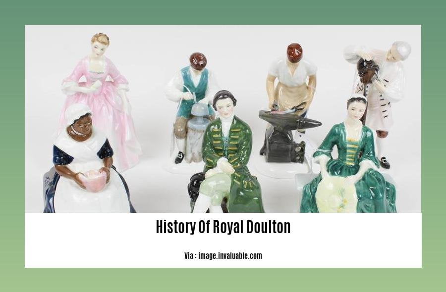 history of royal doulton