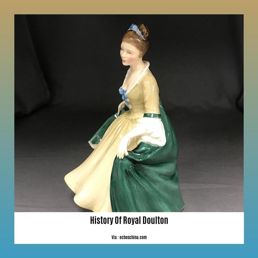 history of royal doulton