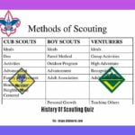history-of-scouting-quiz_2