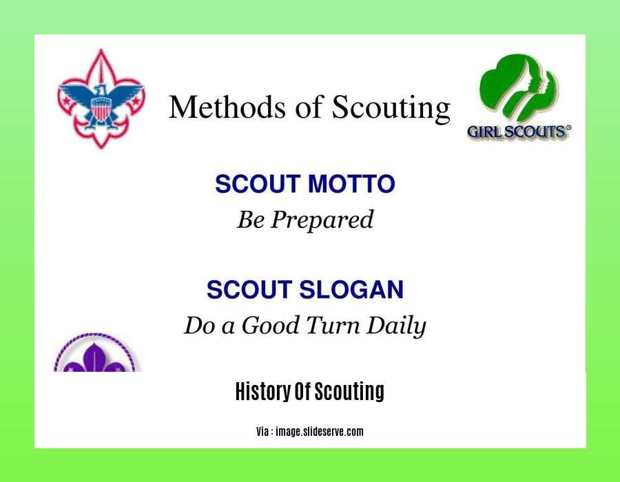 history of scouting
