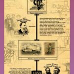 history-of-sewing_2
