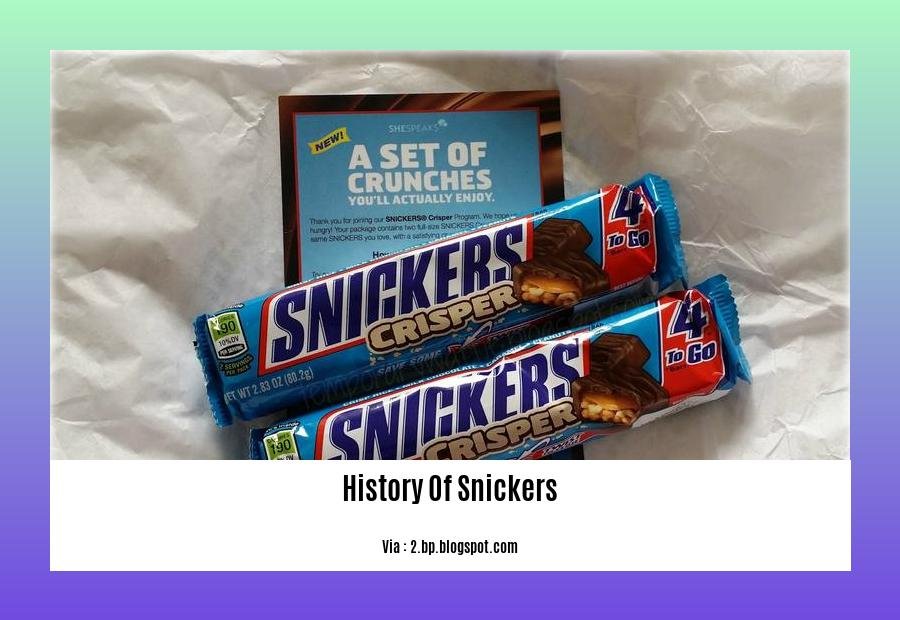 history of snickers