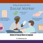 history-of-social-work-in-england_2