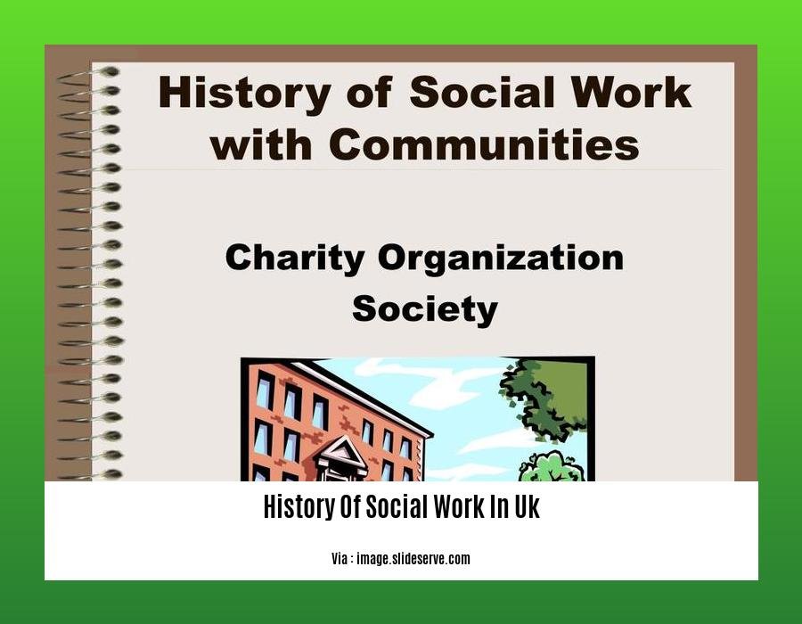 history of social work in uk