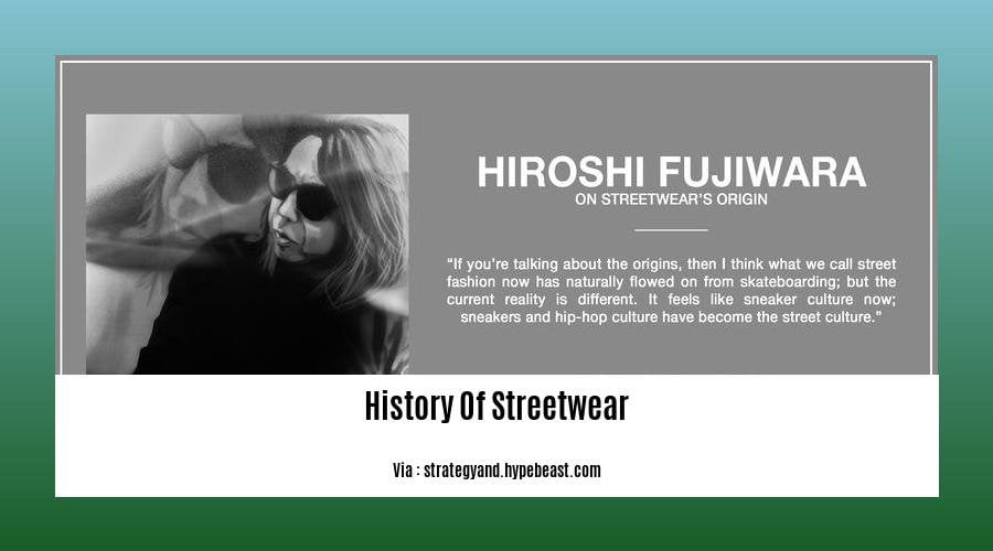 history of streetwear