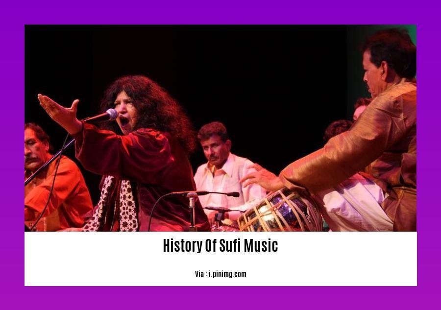 history of sufi music