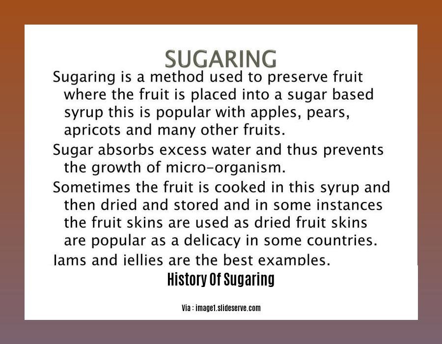 history of sugaring 2