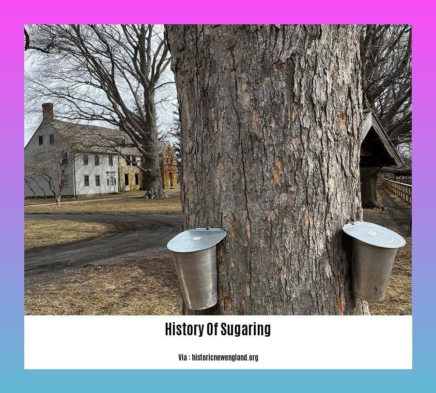 history of sugaring