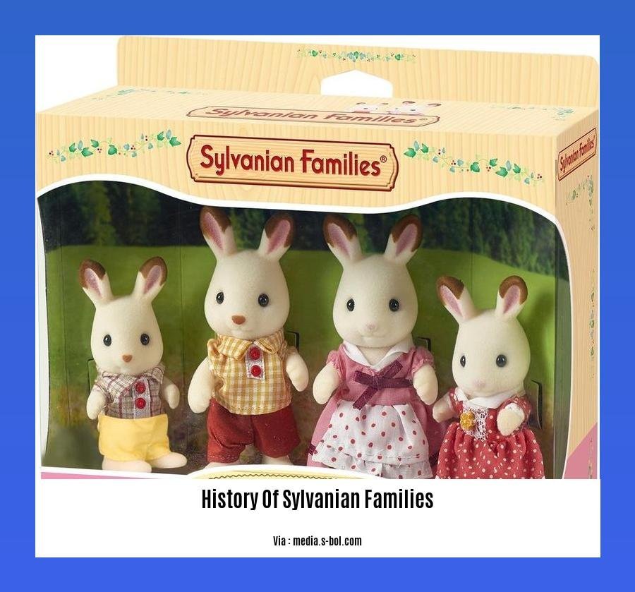 history of sylvanian families