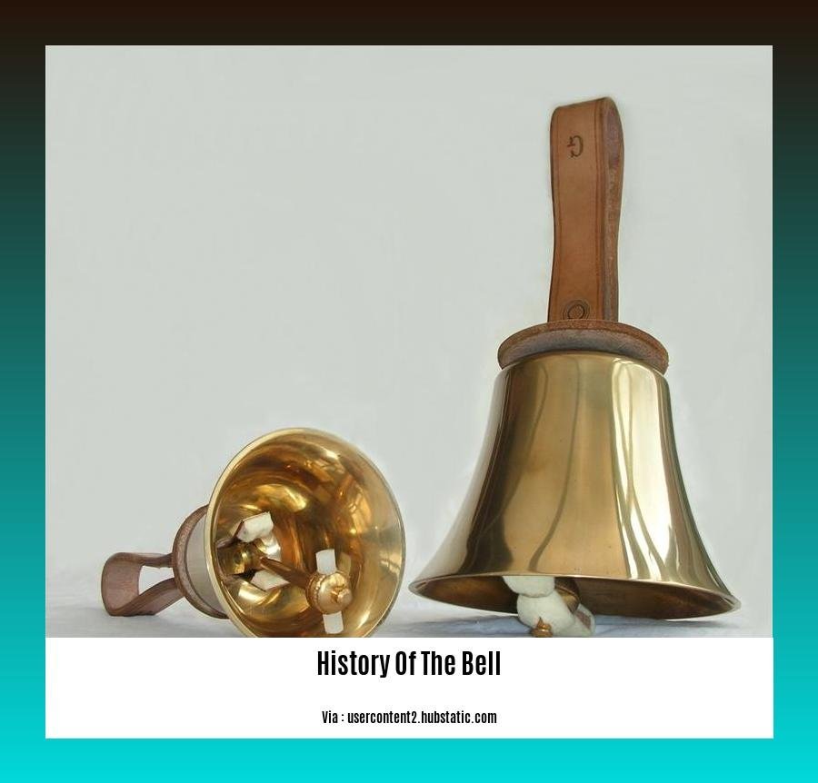 history of the bell