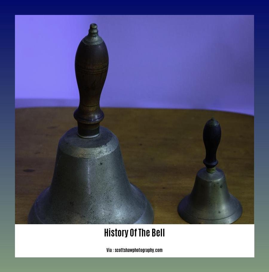 history of the bell
