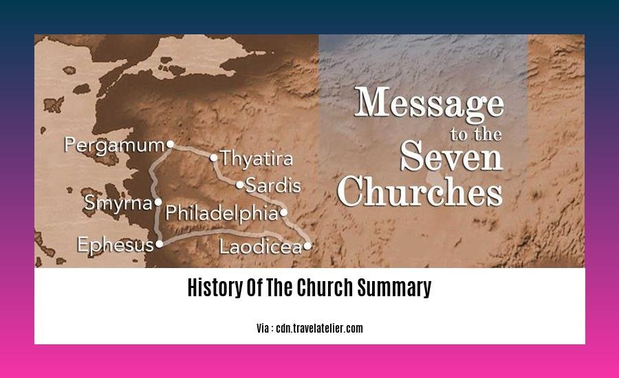history of the church summary