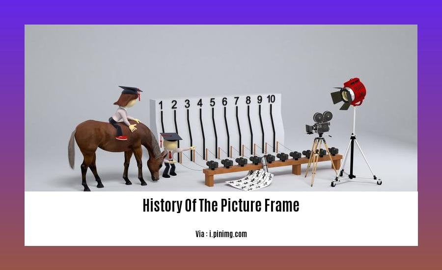 history of the picture frame