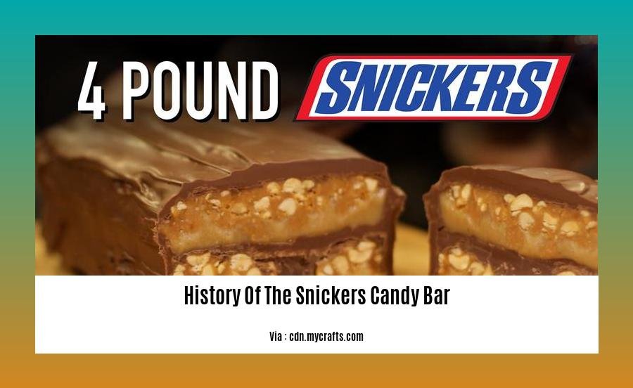 history of the snickers candy bar 2