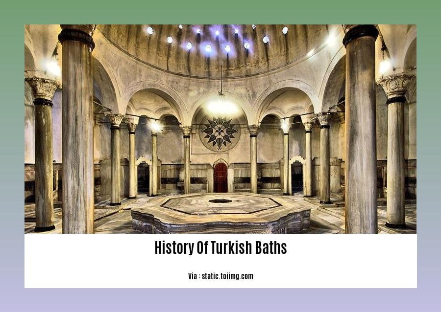 history of turkish baths