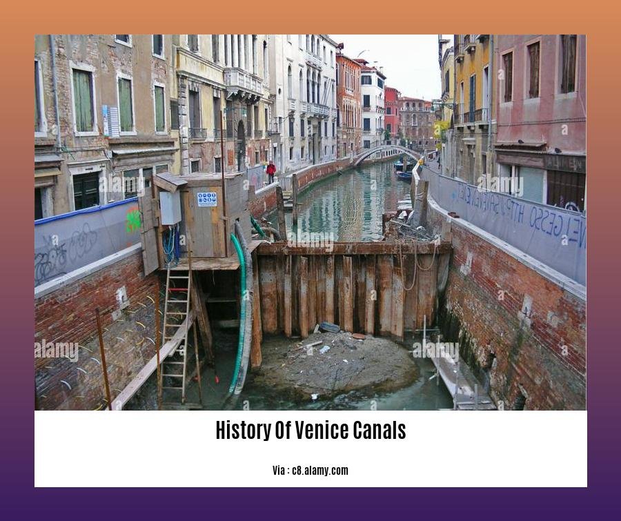 history of venice canals 2