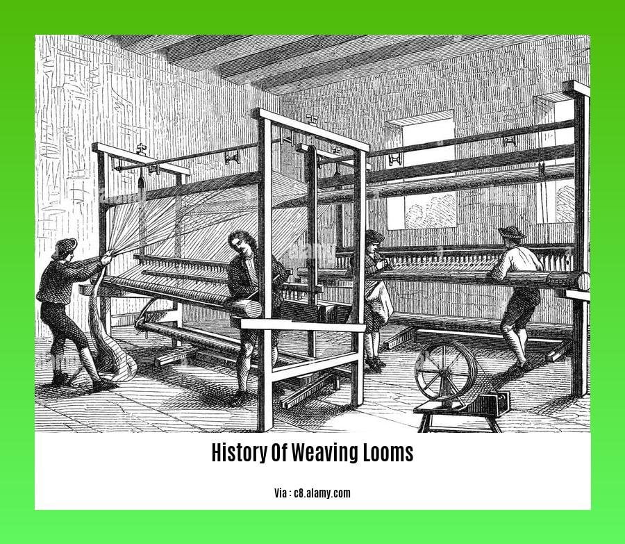 history of weaving looms