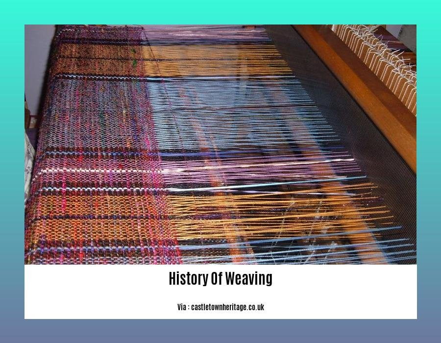 history of weaving