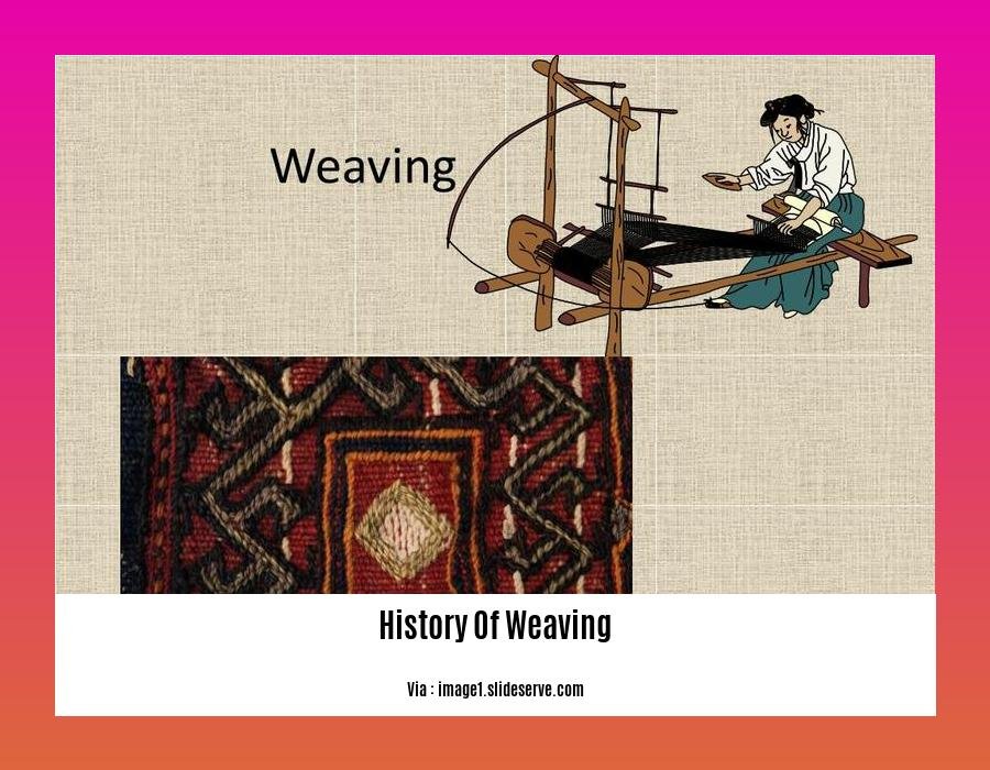 history of weaving 2