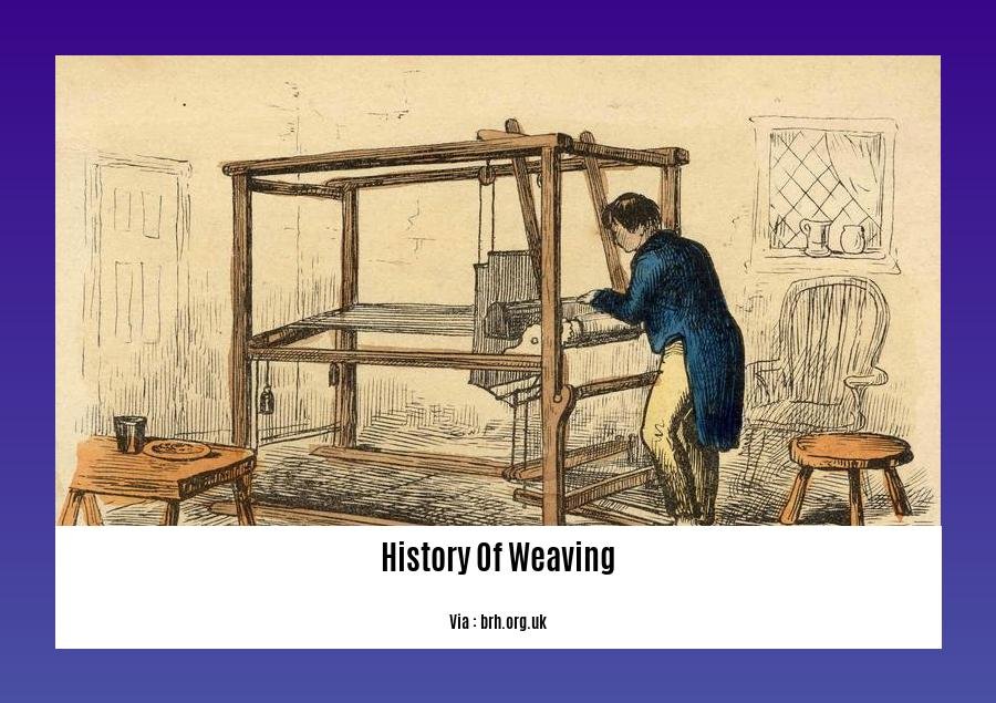 history of weaving