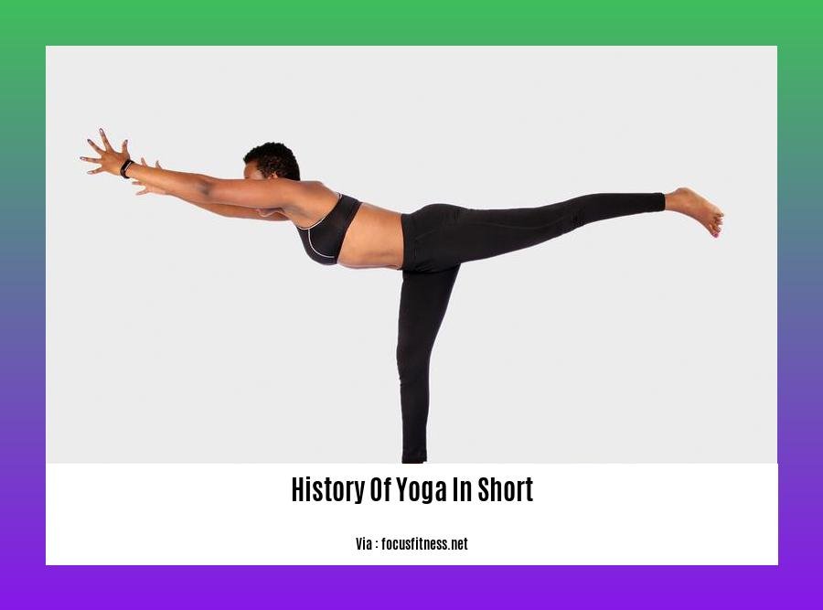history of yoga in short