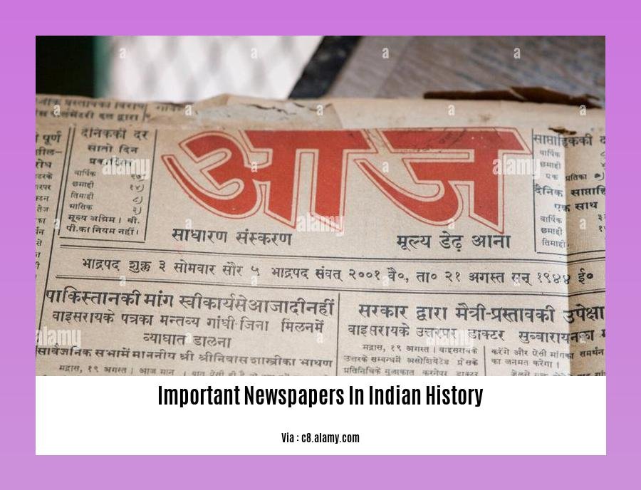 important newspapers in indian history 2