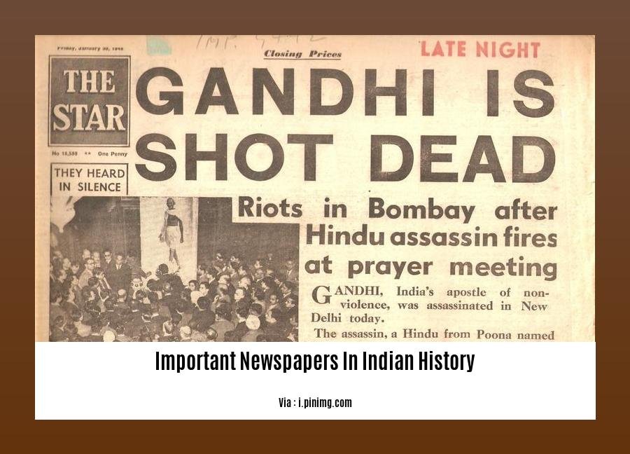 important newspapers in indian history