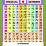 interesting-facts-about-Japanese-language_2