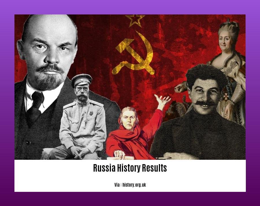 russia history results
