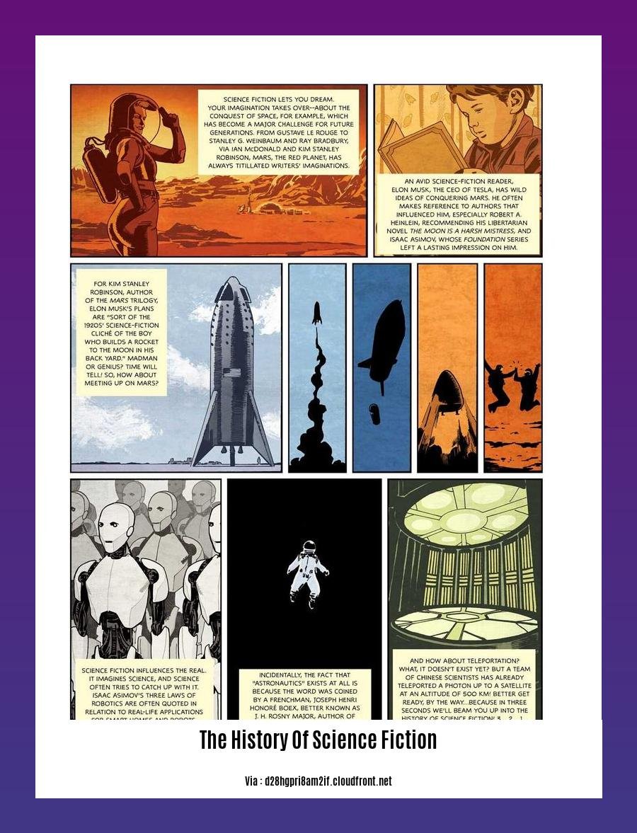 the history of science fiction