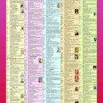 timeline-of-indian-history-from-1600-to-1947_2