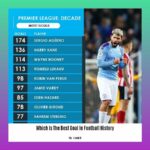 which-is-the-best-goal-in-football-history_2