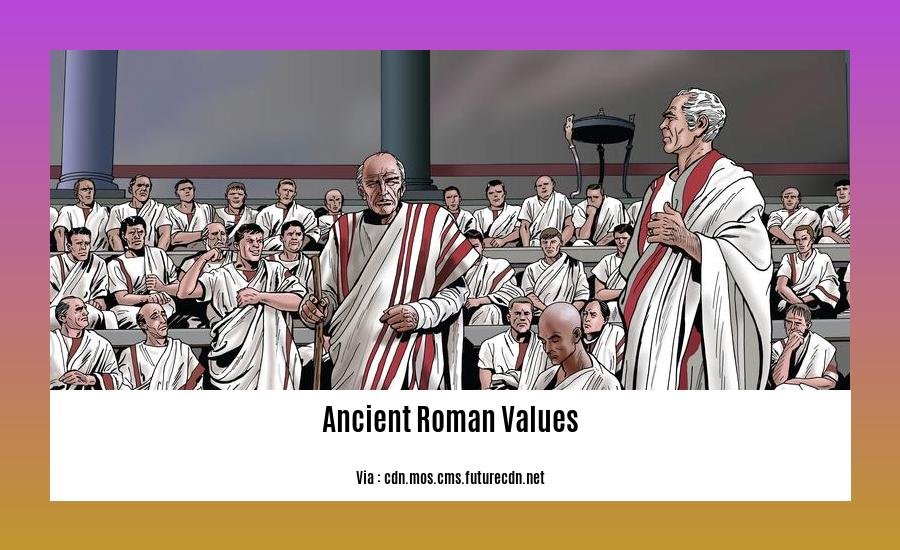 ancient roman values