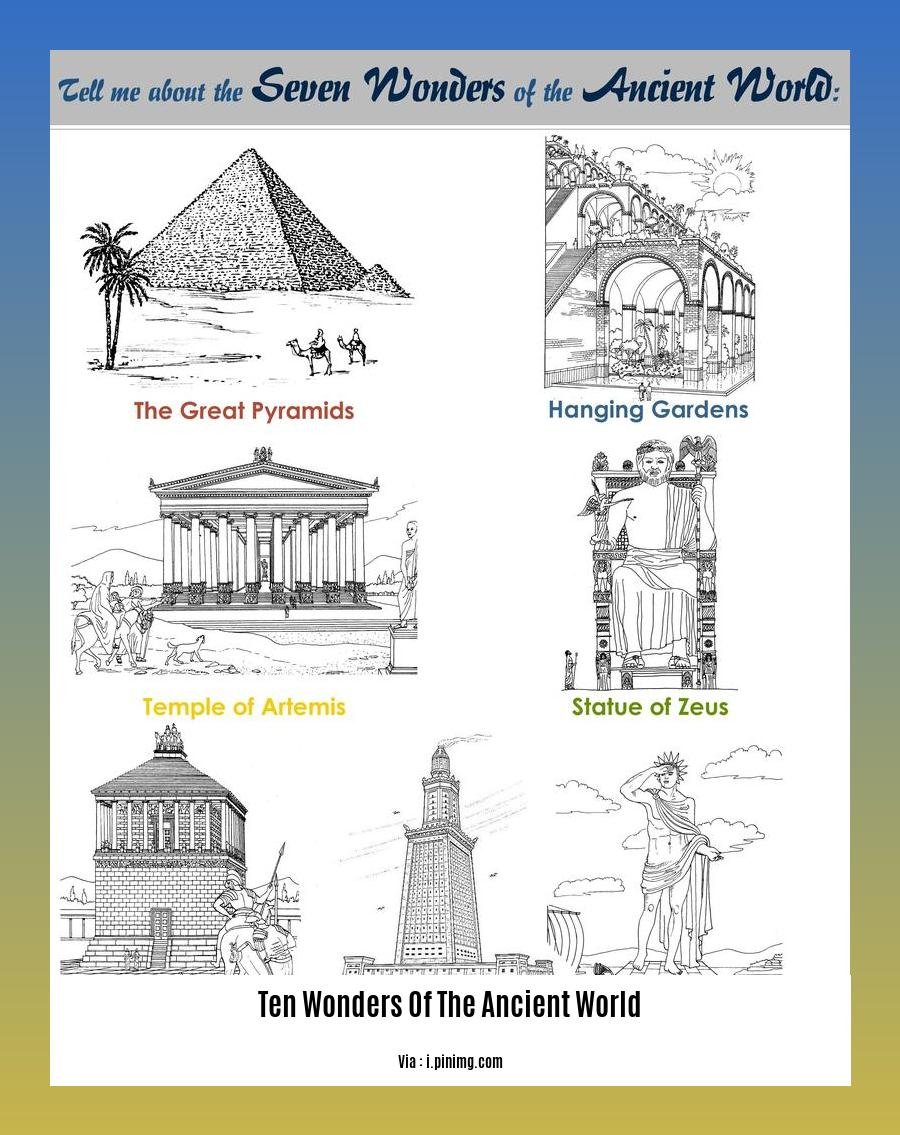 ten wonders of the ancient world 2